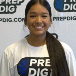 Texas 2027 Watch List Liberos Vol 5