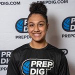 Under the Radar Stars From DMV Stock Up Showcase
