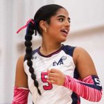 Memphis Challenge Watchlist: 15-17’s Division