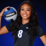 January Breakouts: Difference Makers Owning the Pins