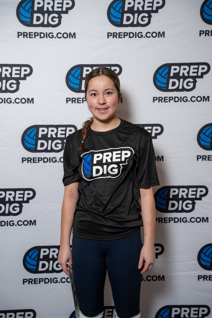 2029s Jumping from Watch List to Rankings