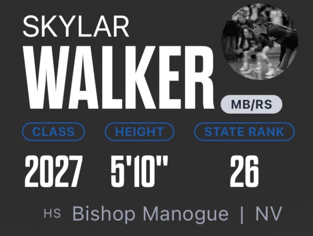 Earning Their Spot: From Watchlist to the 2027 Rankings