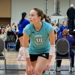 Radar Watch 2028s With Stock Rising Potential