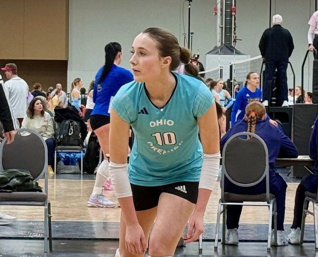 Radar Watch 2028s With Stock Rising Potential