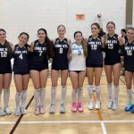 Gateway League Weekend 1: Rising Stars and Dominant Teams in 15s