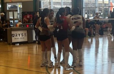 6 Rotation Players of ’28 that Stand Out