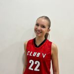 Four Setters in 15 Open