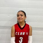 Uncommitted Libs and Future Rising Talent