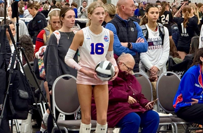 Latest 28 Rankings: Five players who rose 24 or more spots