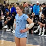 Recent Key Individual Performances with Playoffs Looming