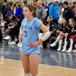 Team Profile: Tri-State Elite 16 Blue