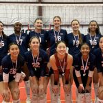 TOP Five DMV 16 U Club Teams