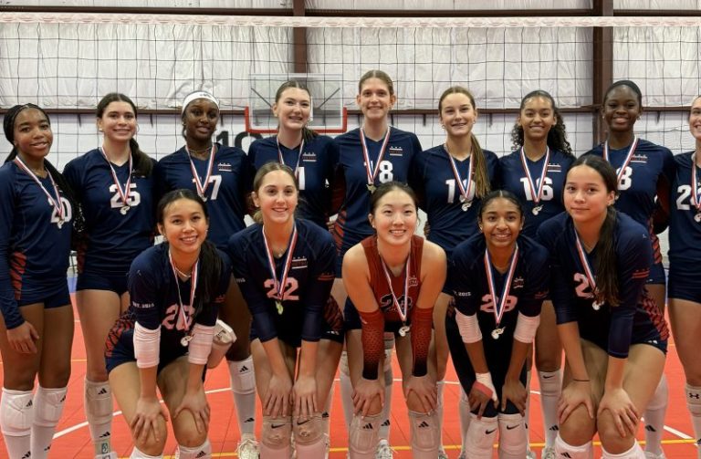 TOP Five DMV 16 U Club Teams