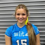 Radar Watch: Five Athletes Recently Added to Watch Lists