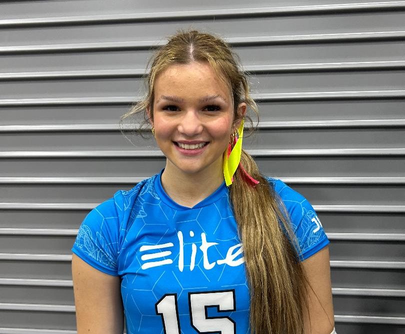 Radar Watch: Five Athletes Recently Added to Watch Lists