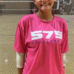 Reliable Contributors – Consistency That Drives Team Success