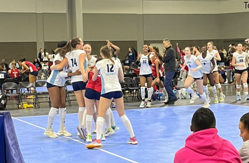 What Is and What’s Coming- Players Developing Game Winning Habits