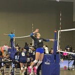 Right Sides Bringing Balance and Offensive Support