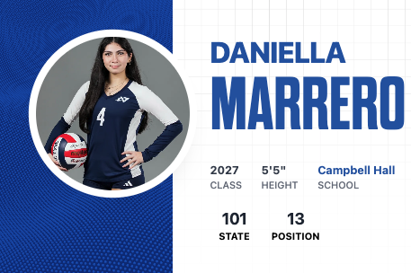 Top 8 Juniors You Can’t Ignore Right Now