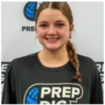 Meet Five DS/Libero Freshmen Taking Ownership of the Backcourt