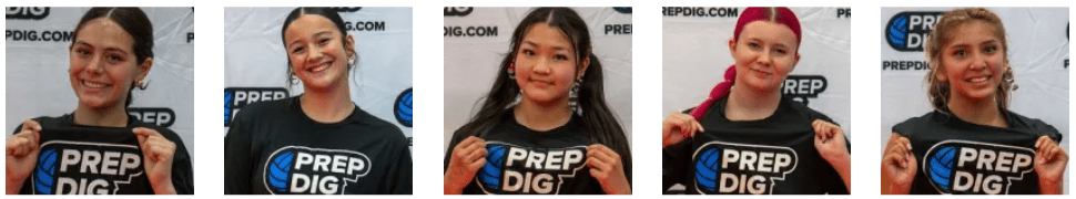 Five Freshmen Finding Their Footing Early