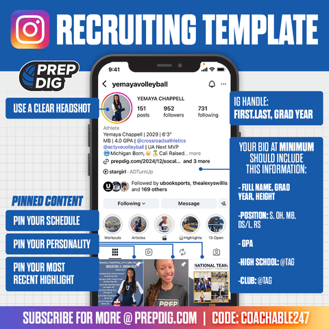 New to PrepDig? Start Here