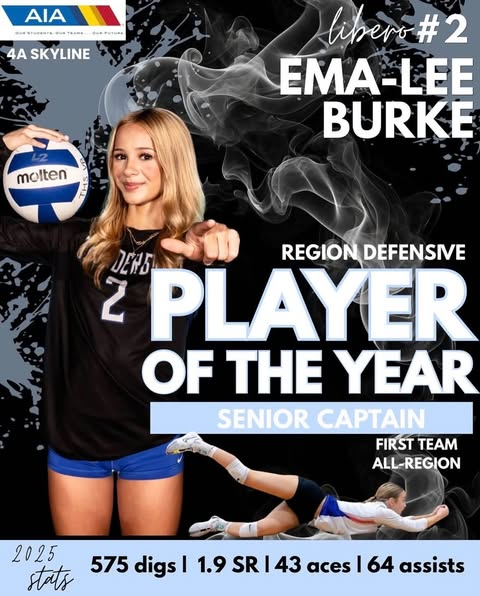 Eight Upperclassmen Ready for College Coaches Right Now