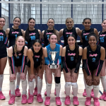 Top Ten Teams: Voices From 16 Open Elite Athletes