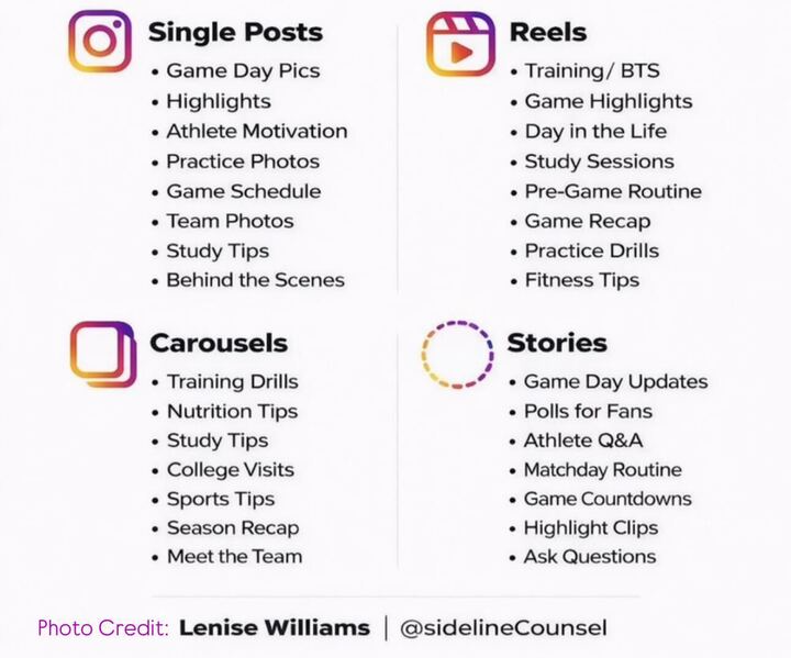 Instagram Can Be Your Resume and Help You Gain Exposure