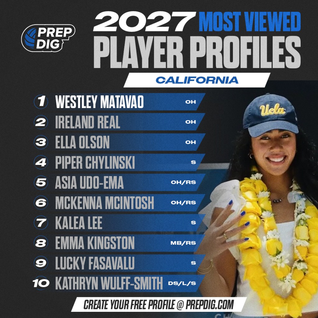 2027 National High School Volleyball Player Rankings | Prep Dig