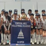Top Five DMV 14 U Clubs