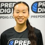 2027s Climbing the Rankings Ladder