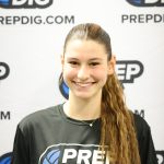 Watch List Alert: Pin Hitters Making Noise