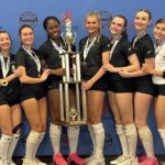 Oklahoma on the Road: Travel Series Part 1