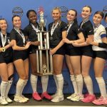 Oklahoma on the Road: Travel Series Part 1