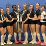 Oklahoma Regionals Preview: 16s Chasing Bids