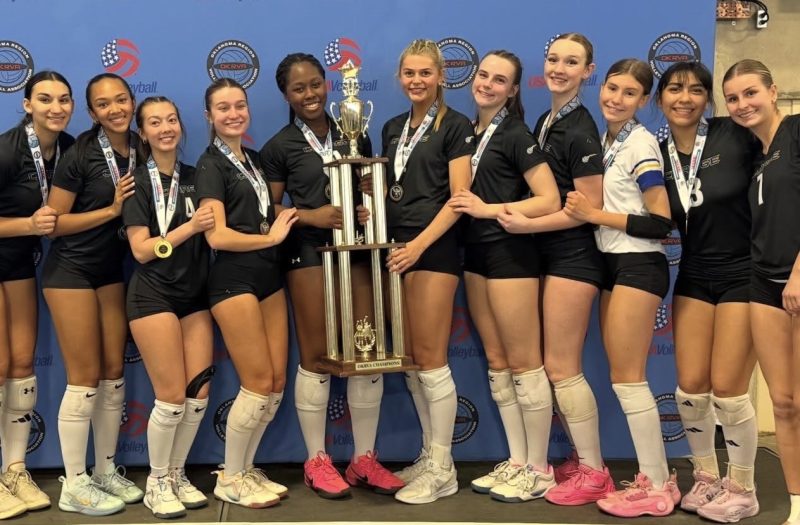 Oklahoma Regionals Preview: 16s Chasing Bids