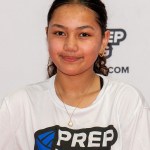 Future Floor Generals: 2030 Setters Who Play Big