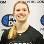 Blue Ridge Sweeps 14/15 Chesapeake National Bids