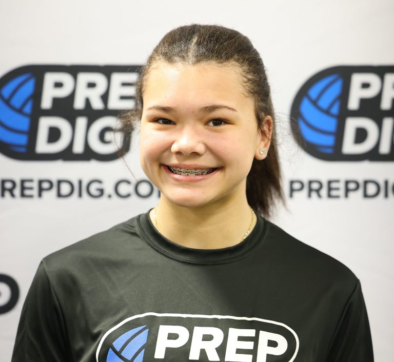 Rankings Future for These 2029 Watch List Athletes