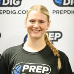 Future Force: Florida’s Class of 2030 Rankings Debut