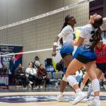 Uncommitted Standouts From Michigan at Triple Crown 2026