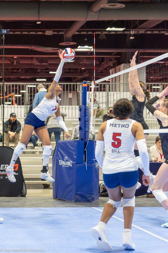 Clubs with the Best Duo at Each Position