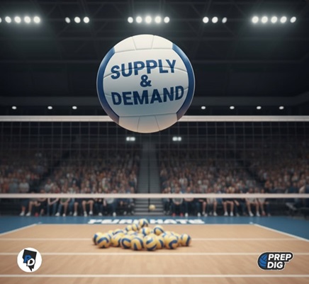 Uncommitted 2026's Supply and Demand