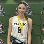 Rising through the February Grind: Part 2