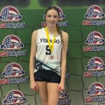 Six Powerful Players In The Front Row at Feb Fiesta