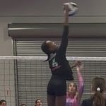 2030 Florida Rankings