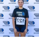 Isabella Torres Wallace