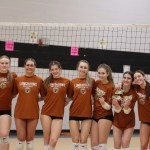 17s Teams to Watch at the Nike President’s Day Classic