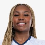 President’s Day Classic: 15-17 Division Heavy Hitters